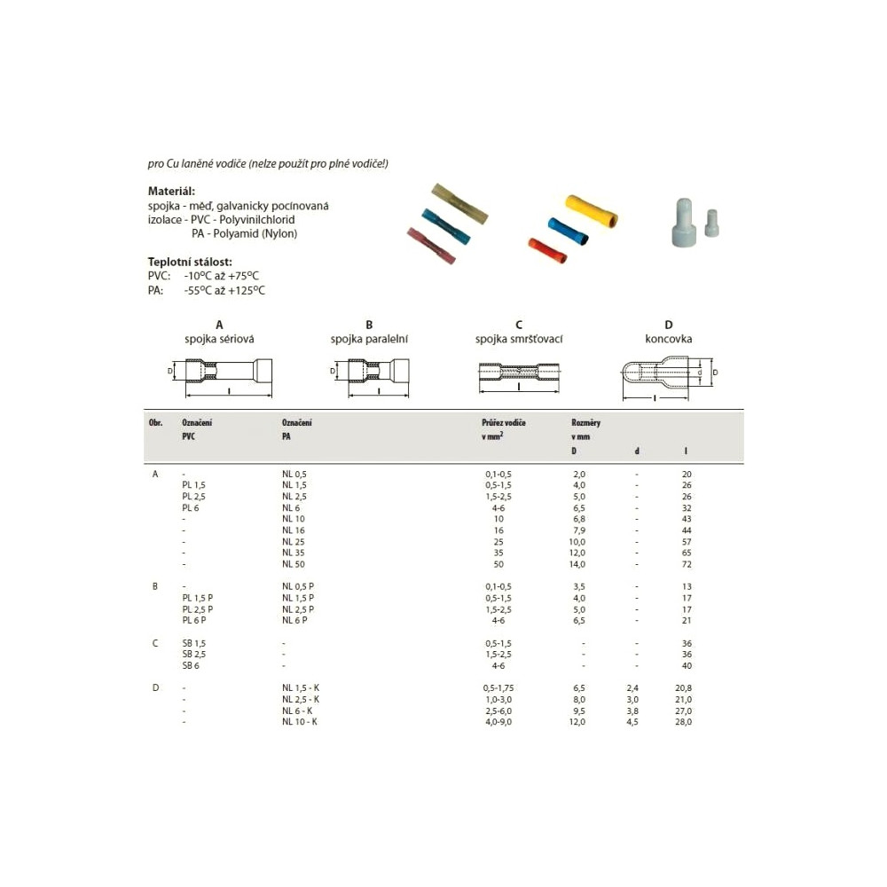 Kabelové spojky lisovací izolované GPH průřez 1,5-2,5mm2 - modrá